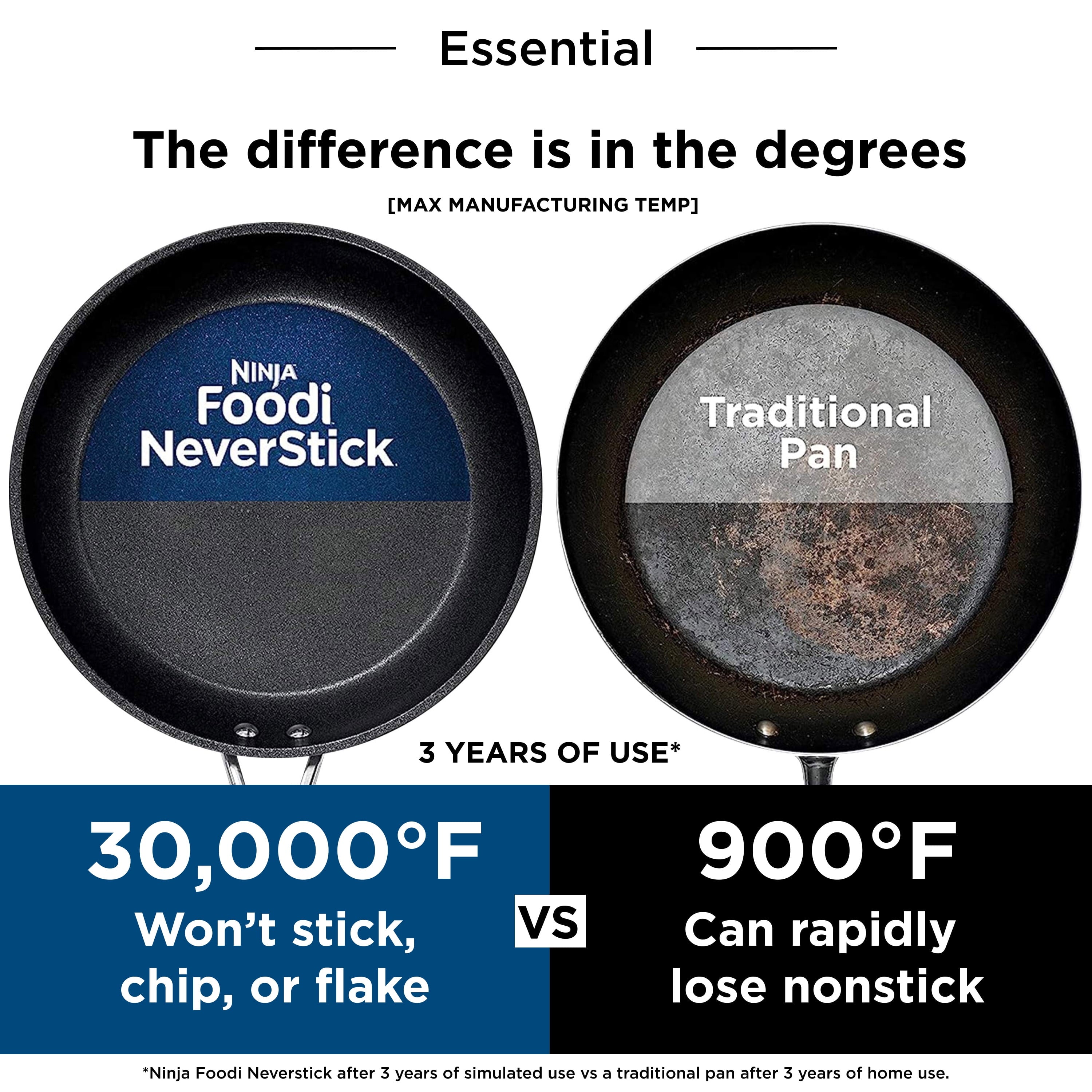 Ninja® NeverStick™ Essential 14-Piece Cookware Set , Aluminium, Guaranteed to Never Stick, C19700