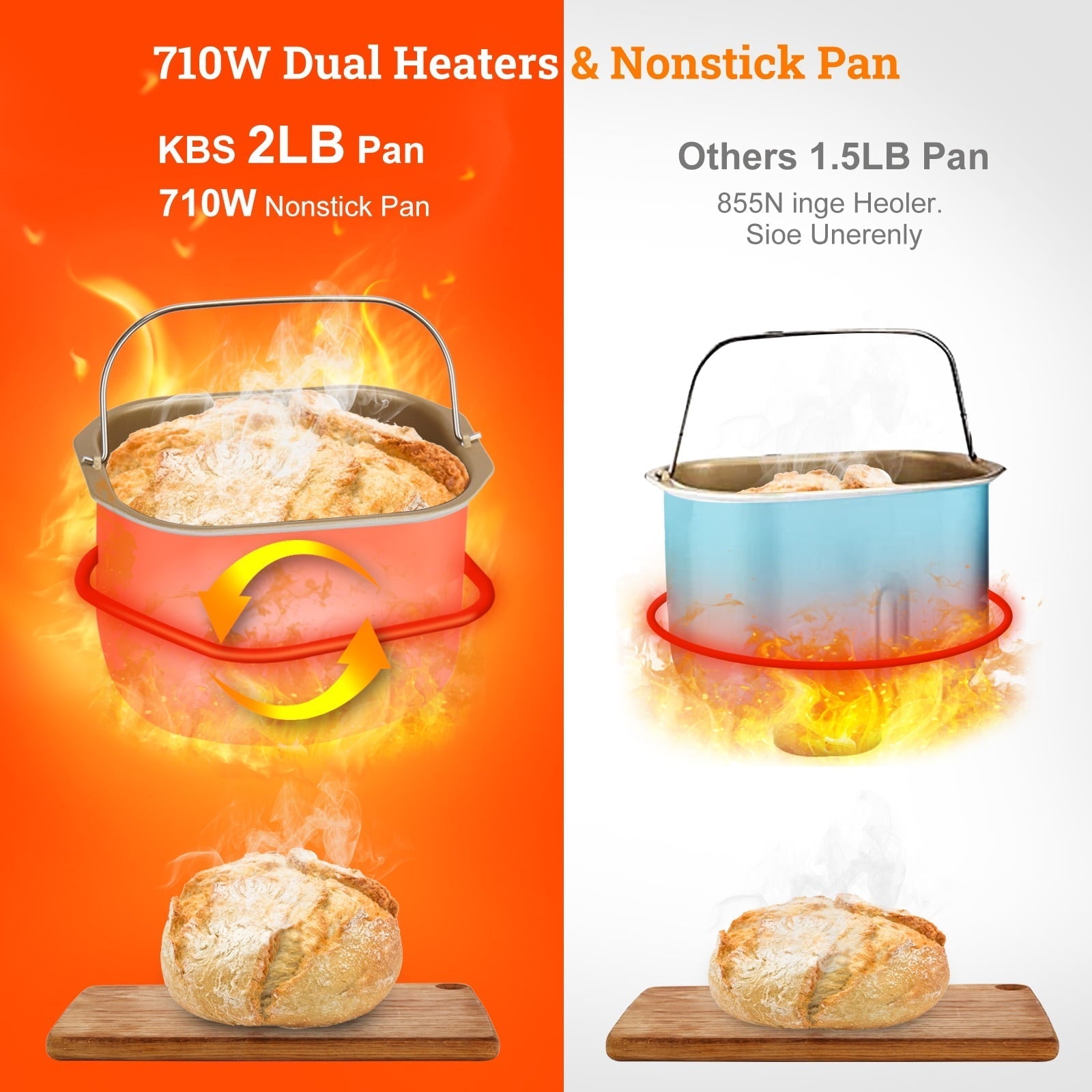 KBS 19-in-1 2LB Bread Maker Machine Fully Automatic LCD Display，Stainless Steel Model# 013