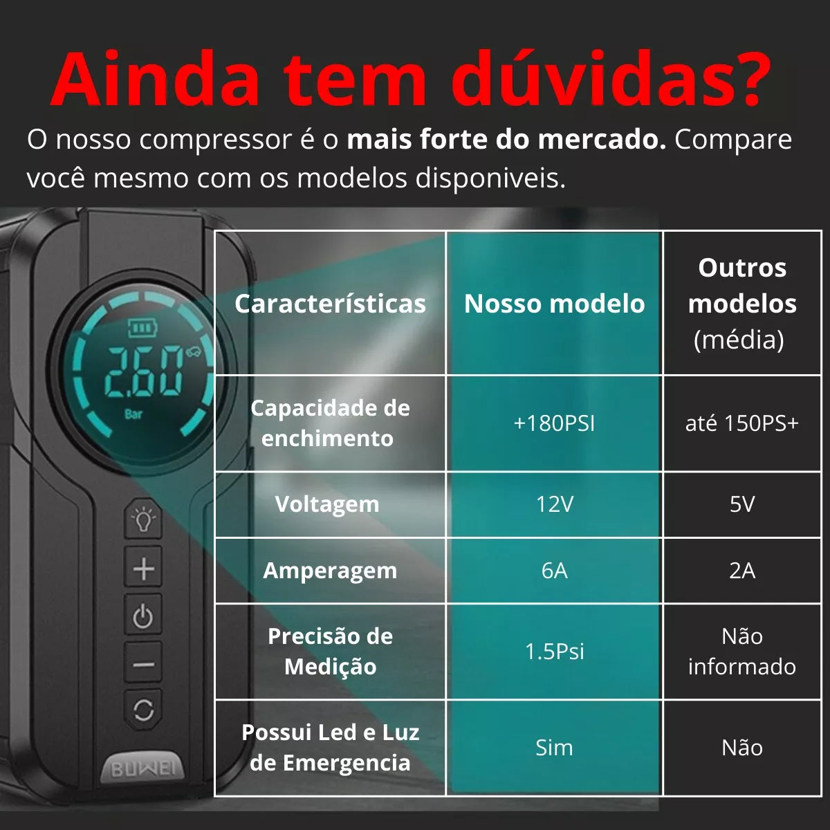Compreensor de Ar Digital ultra potencia[ALTA PRESSÃO]