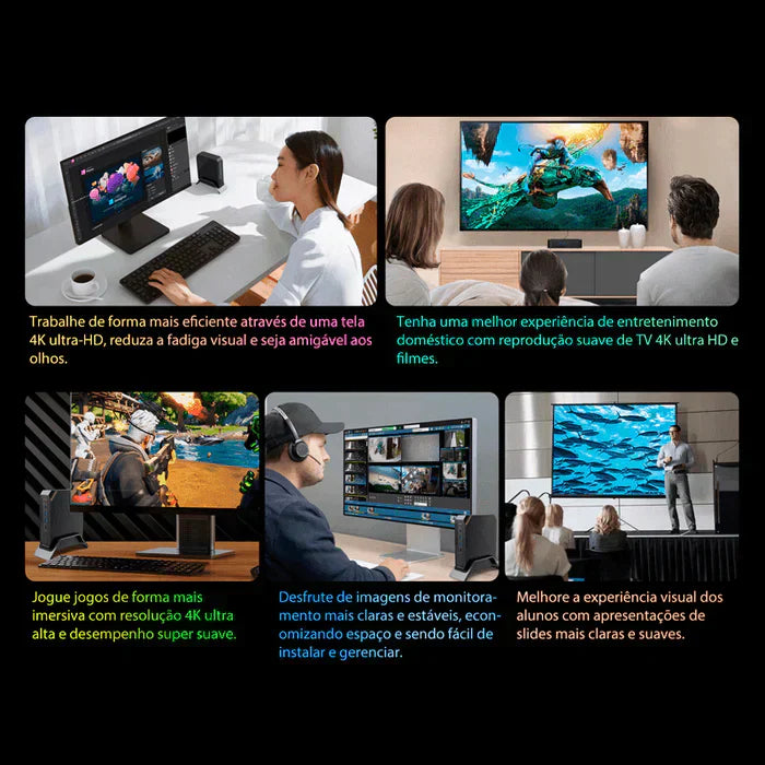 Mini PC Gamer Processador I5 11400H 16GB 512GB SSD (PREÇO VÁLIDO SOMENTE HOJE)